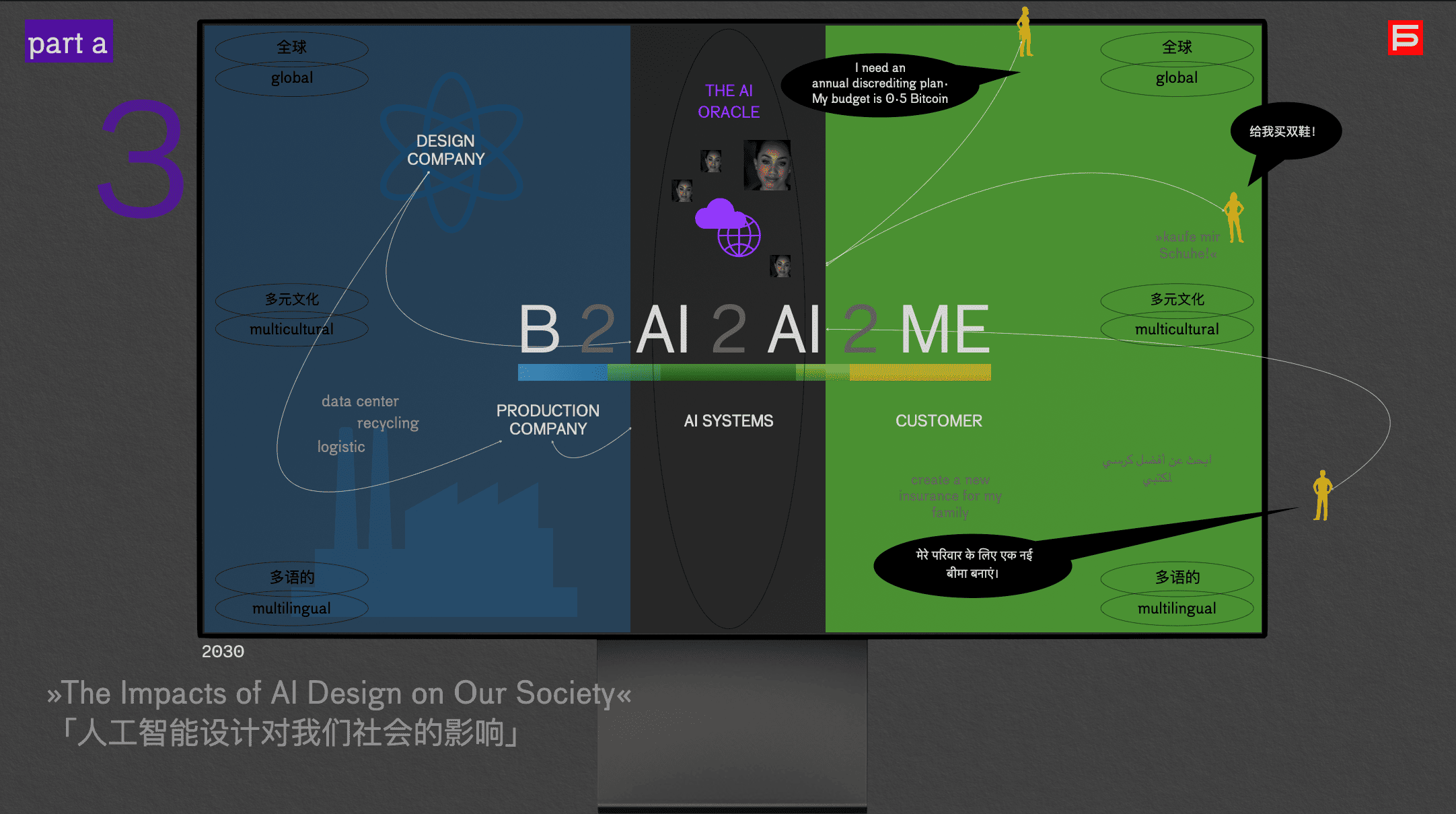 2023_FP_xiamen university lecture