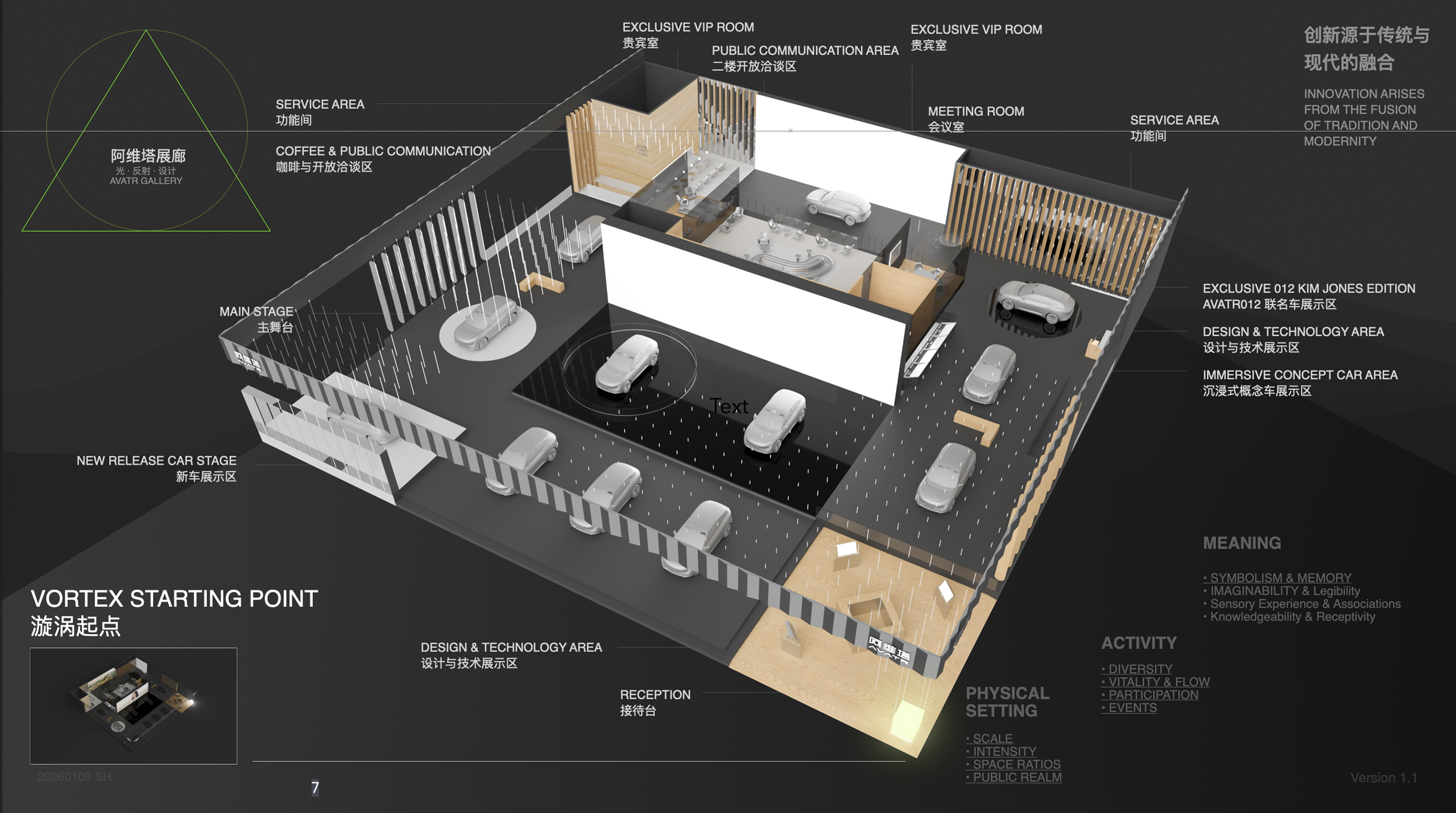 FormPlan_AVATR_2026_SS