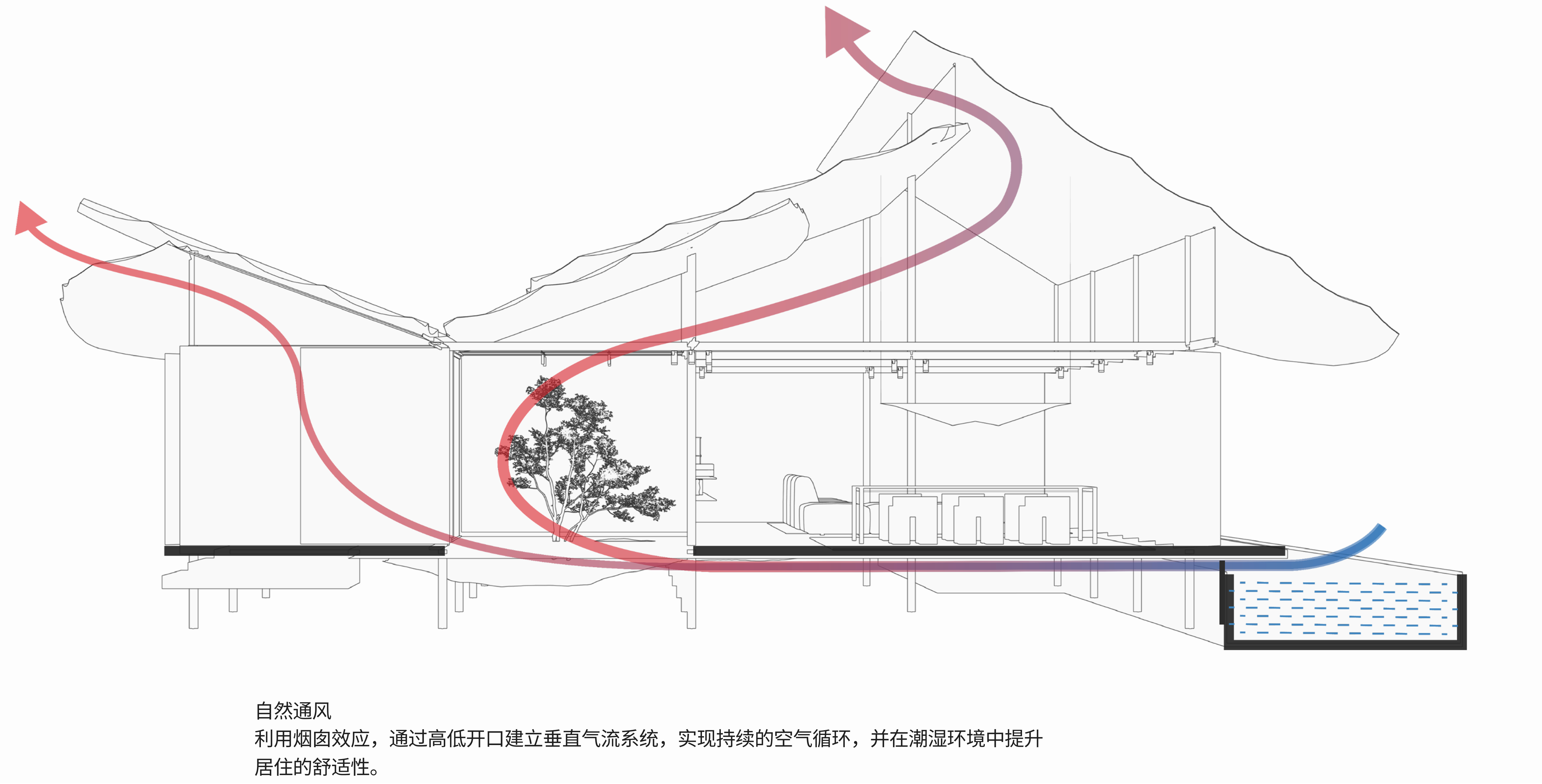 Solar orientation image 1a